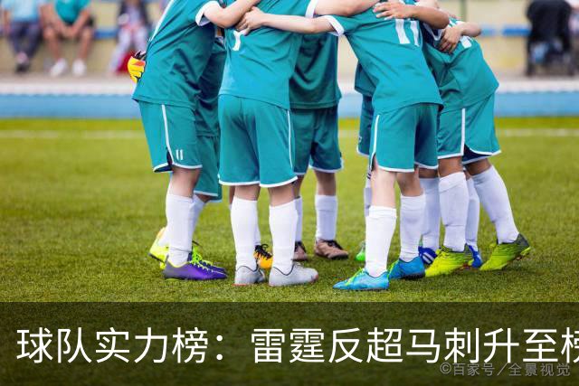 球队实力榜：雷霆反超马刺升至榜首位置